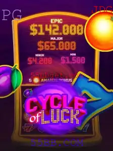 Explorando o Mundo do Jogo CycleofLuck: Um Guia Completo
